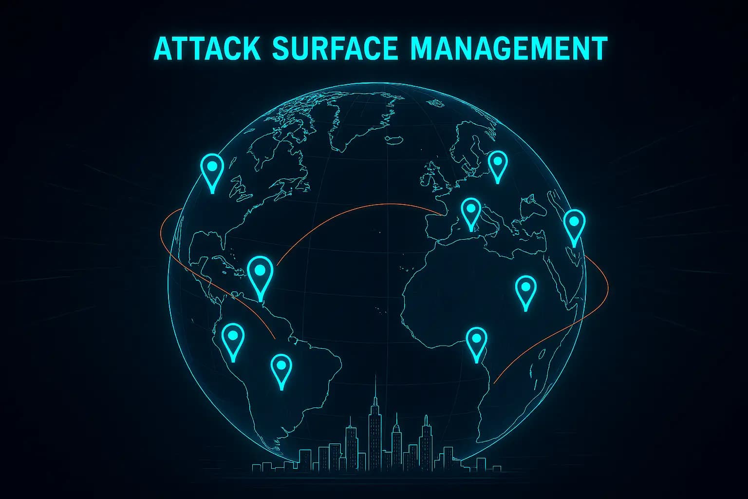 Attack Surface Management