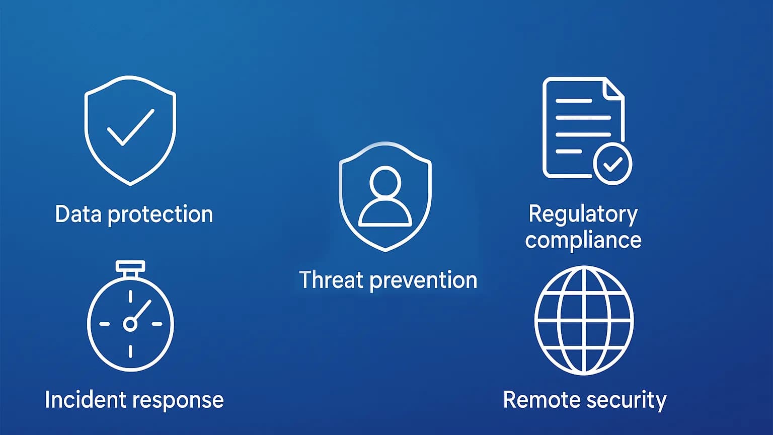 Mobile Security