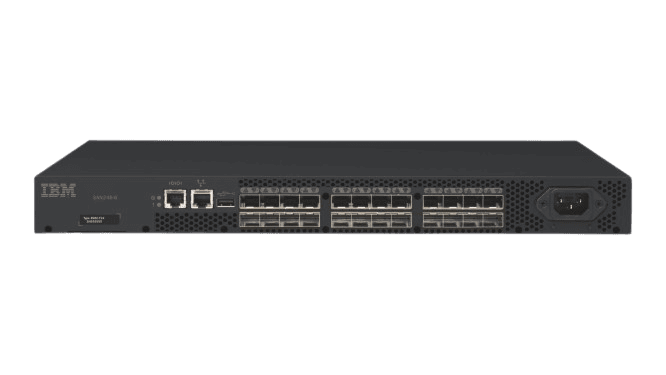 IBM B-Type SAN