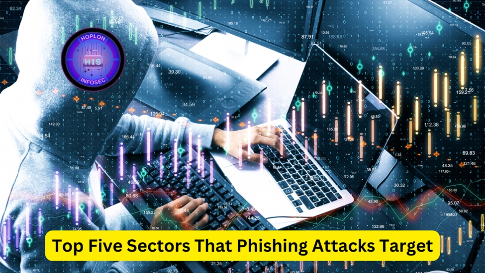 Most Vulnerable to Phishing Attack