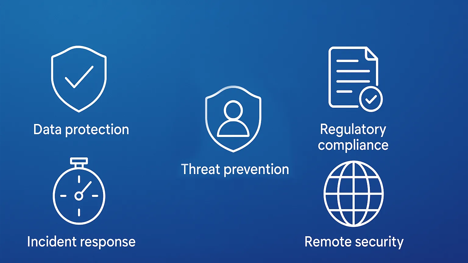 Top benefits of Endpoint Cyber Security