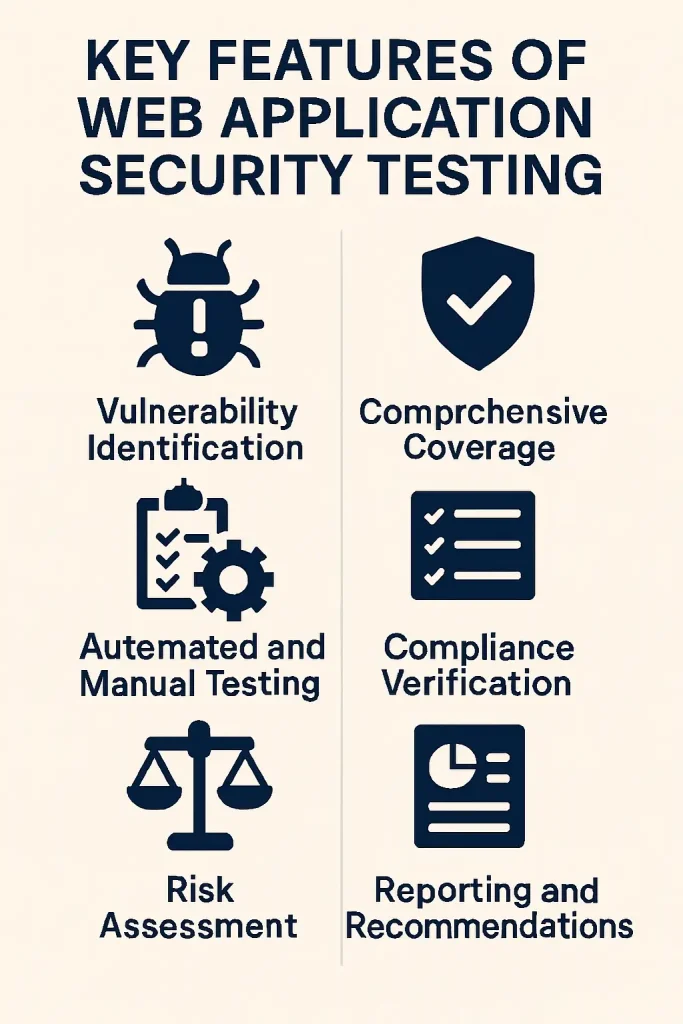 Web Application Security Testing Services-Key Features